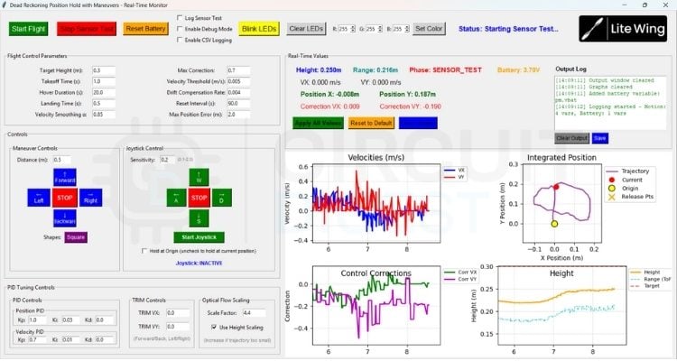 Maneuver Control GUI Layout