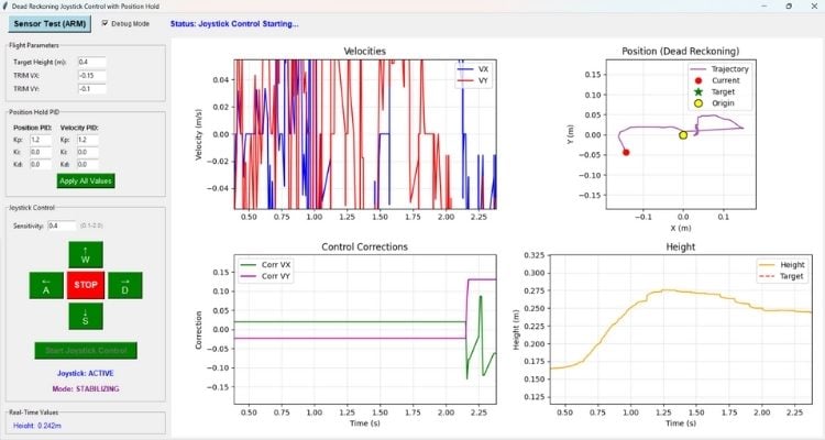 LiteWing Flight Positioning Module - Joystick Control GUI Layout