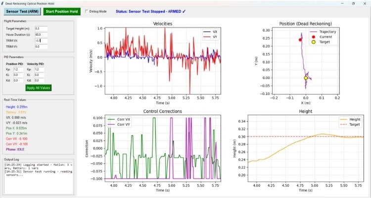LiteWing Flight Positioning Module - GUI Overview