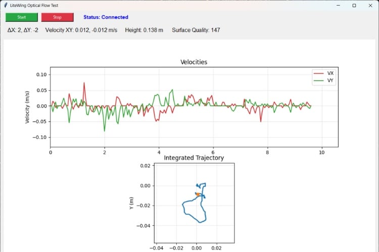 LiteWing Drone Flight Positioning Module - Optical Flow Measurement
