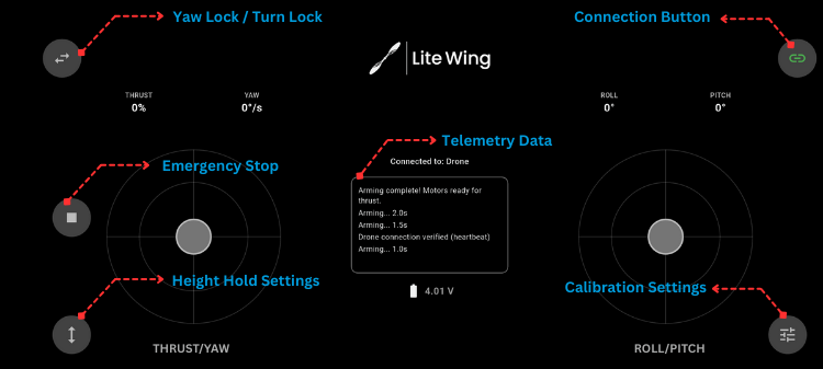 Drone flight control interface dashboard