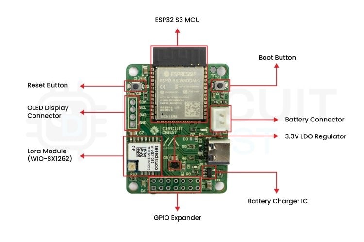 Meshtastic Node PCB Parts Marking