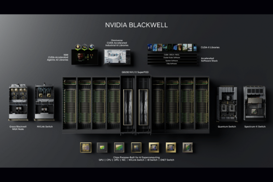 NVIDIA Blackwell