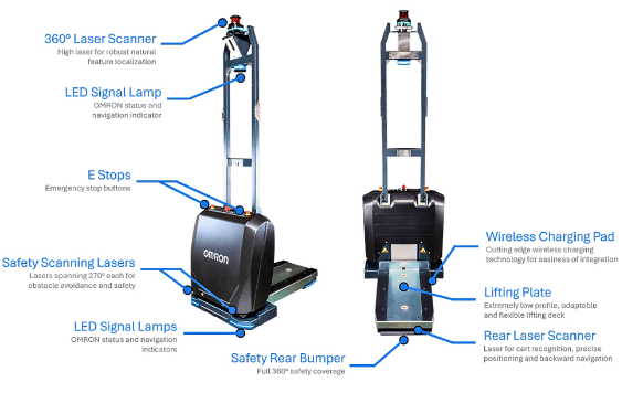OMRON OL-450S Autonomous Mobile Robot