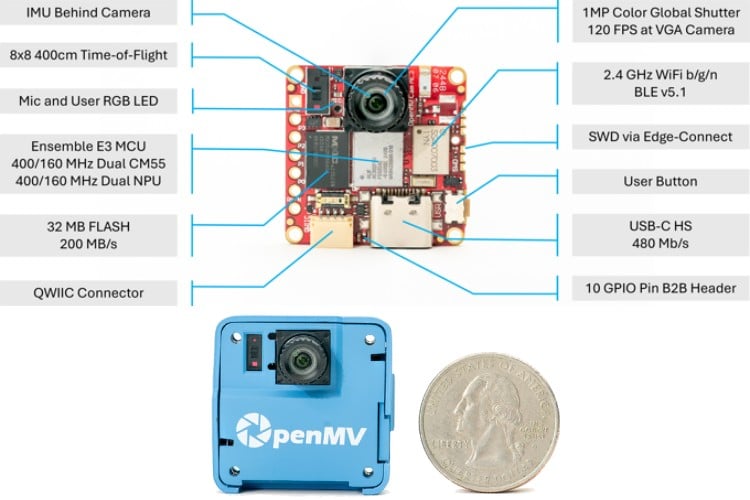 OpenMV AE3 Camera Module
