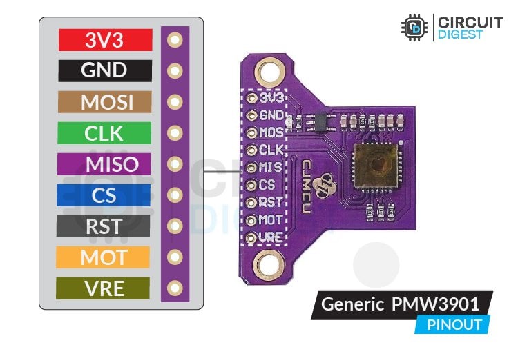 PMW3901 Sensor Pinout