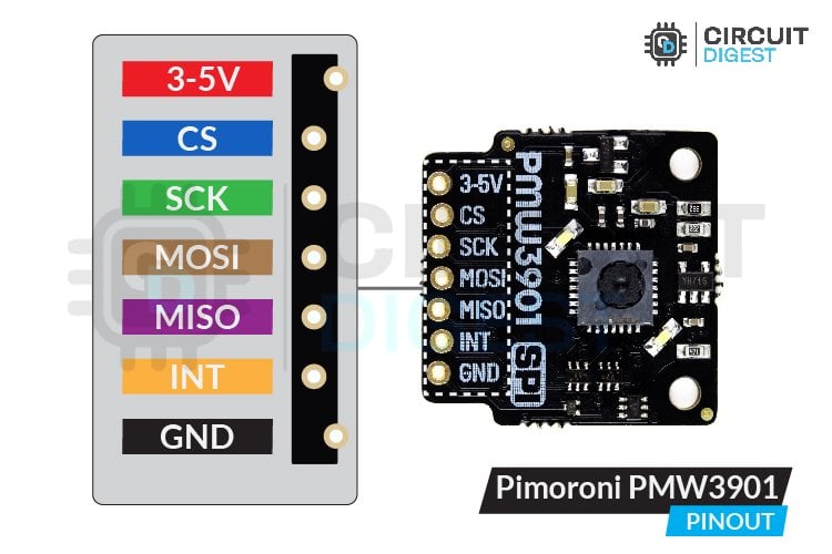 Pimoroni PMW3901 Sensor Module Pinout