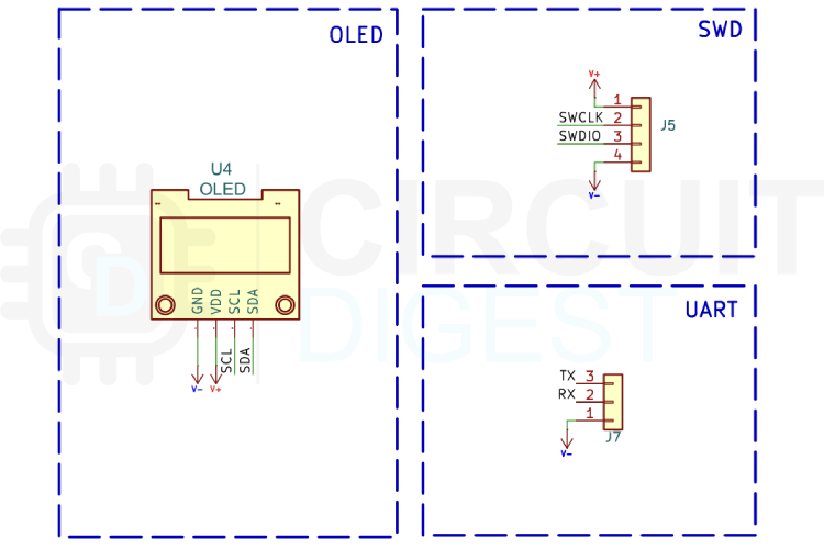 Peripheral connections including 128x64 OLED display via I2C, SWD programming header, and UART debug interface