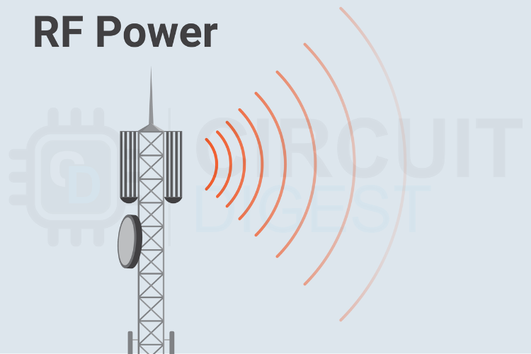 rf power conversion calculator
