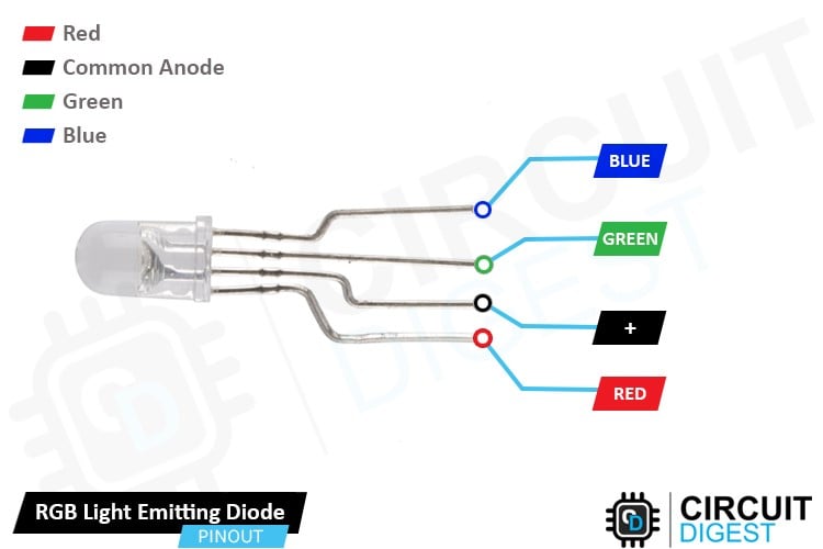 WS2811 RGB LED Pinout Diagram - Arduino Interfacing Guide