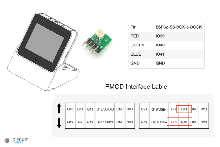 RGB LED wiring diagram for ESP32-S3-BOX-3 tutorial testing with DOCK accessory
