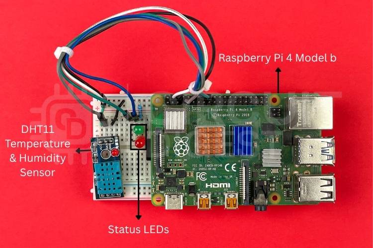 Raspberry Pi SMS Alert System Part Marking