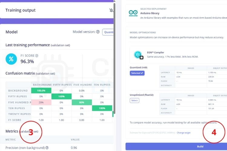 Edge Impulse model training results showing accuracy metrics for ESP32 currency recognition