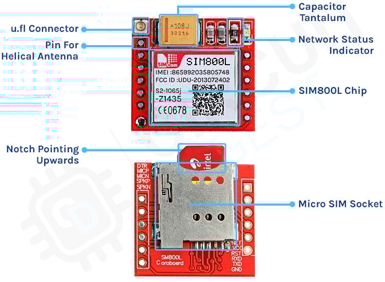 SIM800L GSM Module Components
