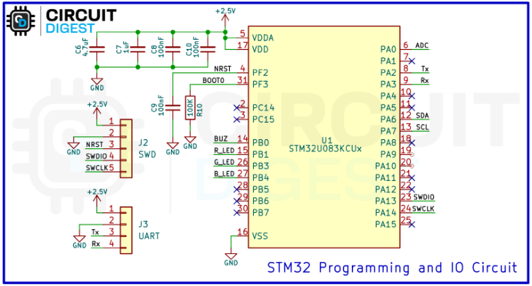 STM32 microcontroller programming interface showing UART and SWD connections for air quality monitor firmware upload