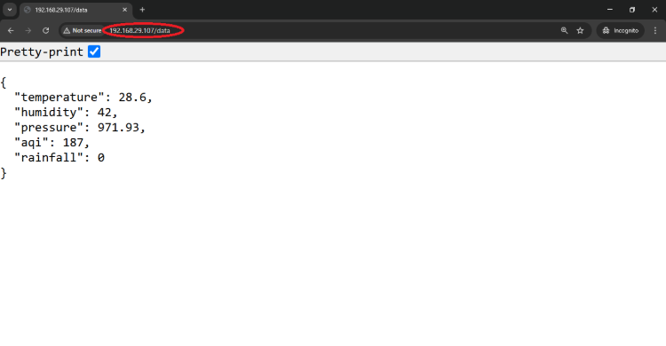 sending the Weather Data in JSON Format  for Weather Monitoring System