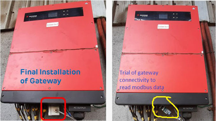 Solar Plant Installation