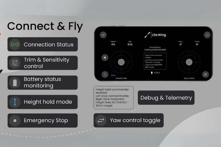 UI Interface Drone App