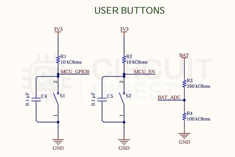 Meshtastic Node User Buttons