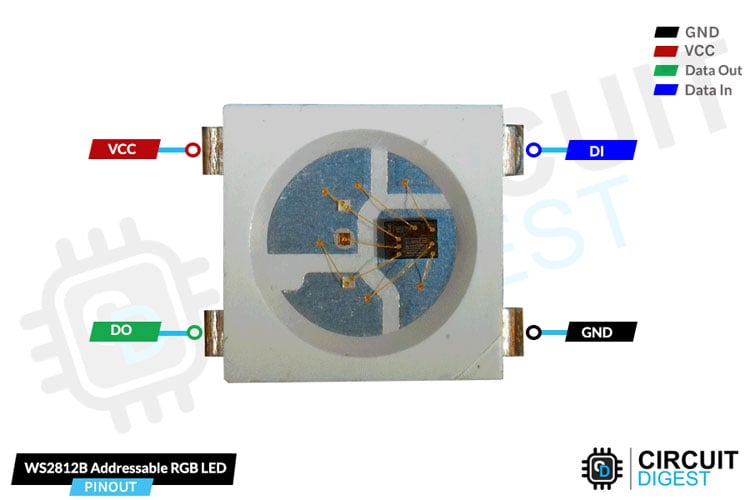 WS2812B LED Pinout