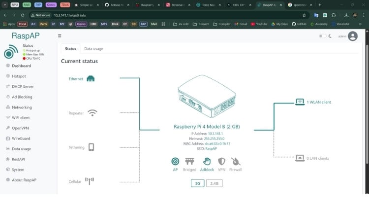 RaspAP dashboard overview showing network statistics and connected devices