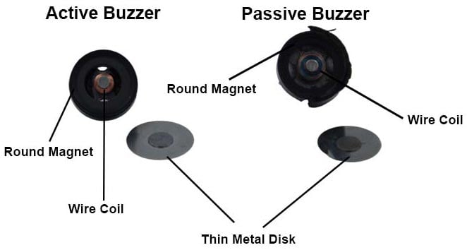 active and passive buzzer parts