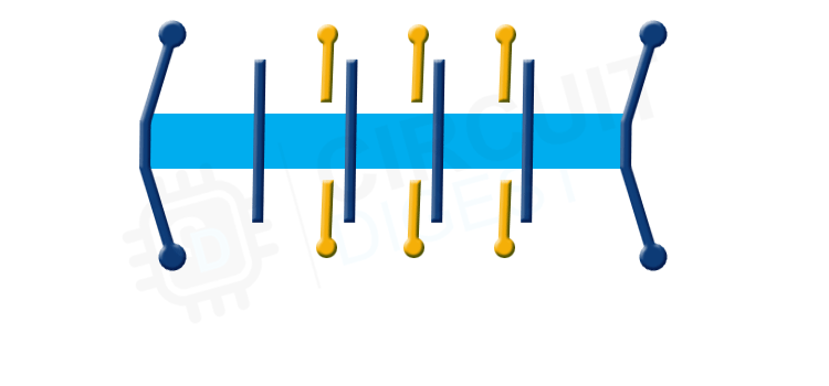 MEMS accelerometer working animation showing proof mass movement and capacitance change detection