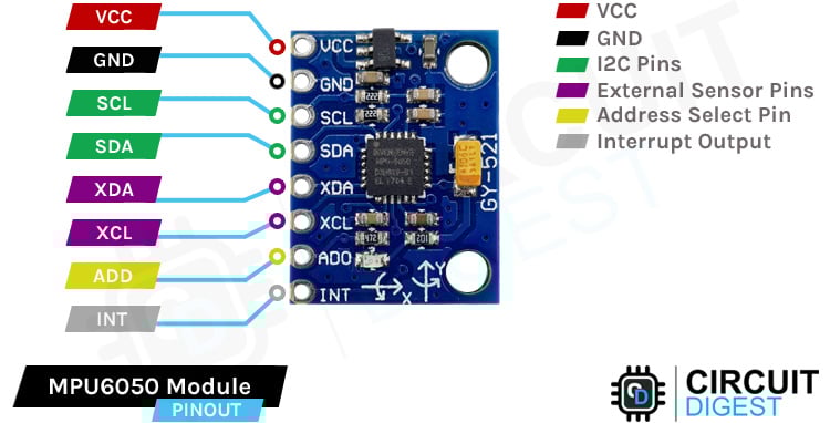 MPU6050 module pinout diagram showing 8 pins including VCC, GND, SCL, SDA for Arduino connection