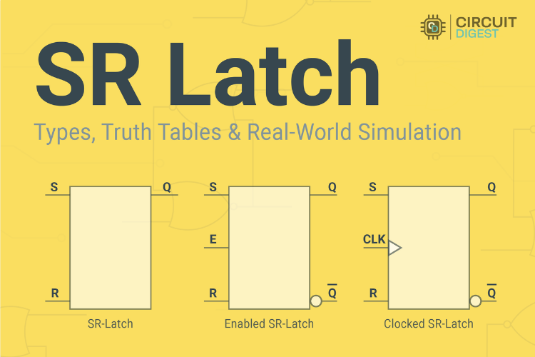 Exploring SR Latches: Basic, Gated SR Latch, and Clocked SR Latch