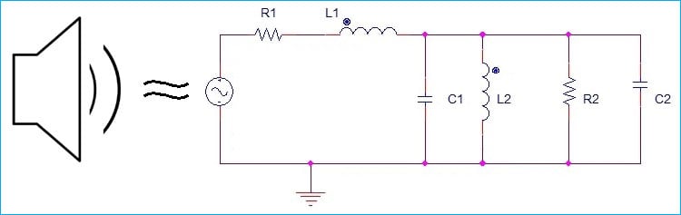 Simulate Speaker with Equivalent RLC Circuit