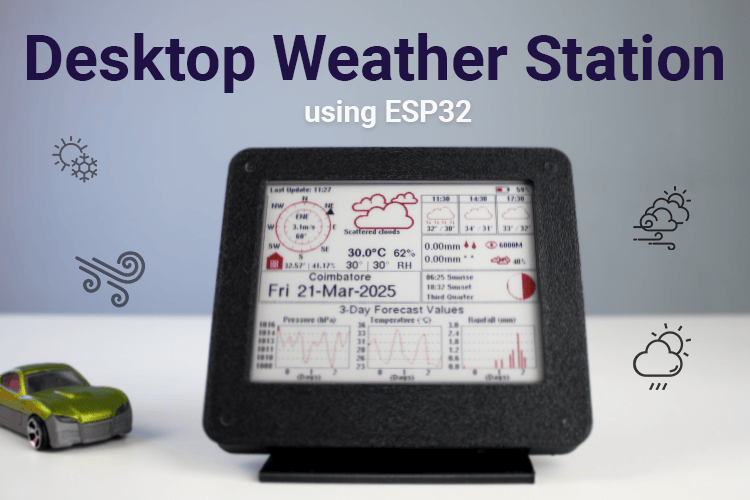 ESP32 Desktop Weather Station 