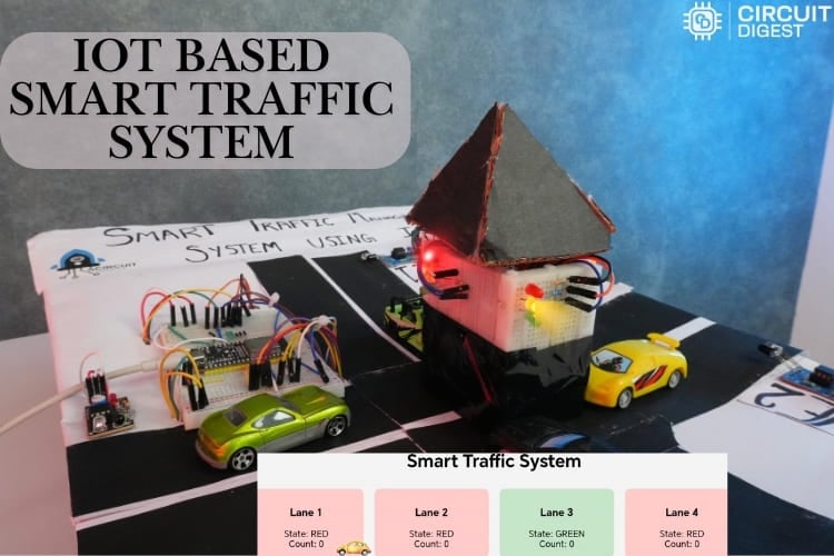 IoT Based Smart Traffic System