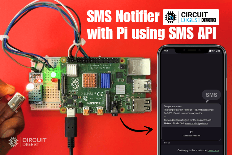 Raspberry Pi Based SMS Alert System
