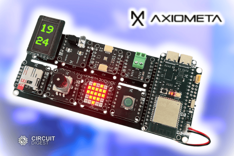 Axiometa's Genesis IoT Discovery Lab