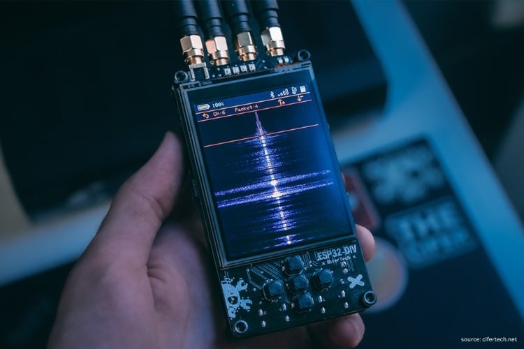 ESP32-DIV-V2 Handheld View