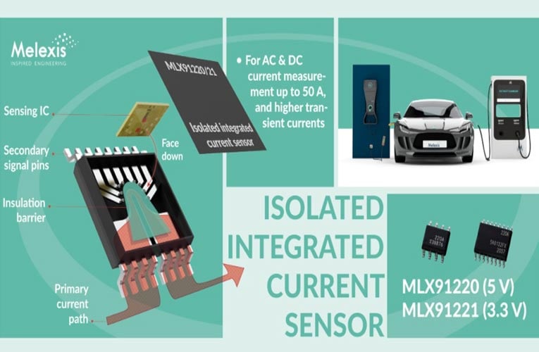 Isolated Integrated Current Sensors from Melexis