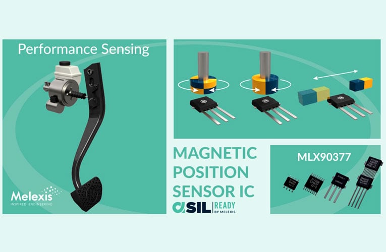 MLX90377 Triaxis Position Sensor IC