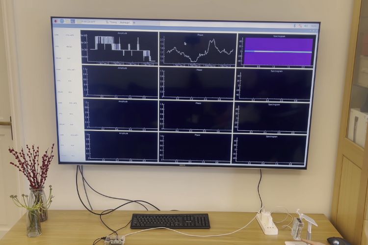 Pi-RTCSI: Self-Contained Wi-Fi Localization Tool