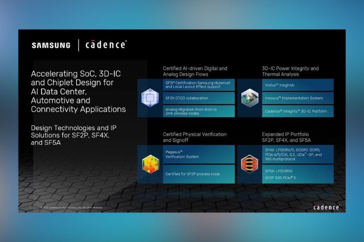 Cadence and Samsung Partner for Advanced Chip Design