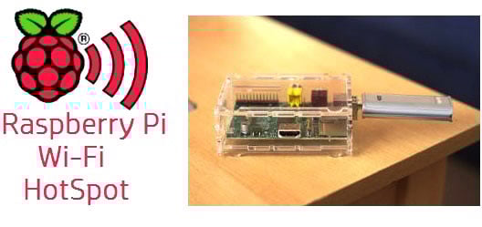 Raspberry Pi as Wi-Fi Access Point