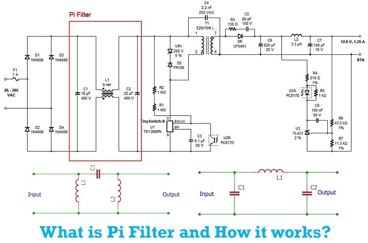 Pi Filter Design, Working and Applications
