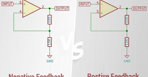 Positive Feedback Vs Negative Feedback in Op-Amps Circuits