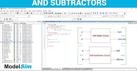 Implementation of Adders and Subtractors in VHDL using ModelSim