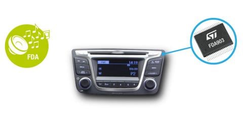Digital-input automotive audio amplifiers