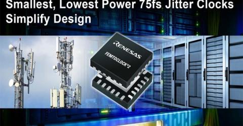 Renesas FemtoClock2 Family Jitter Clock