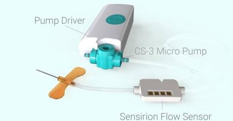 LD20 Single use Liquid Flow Sensor from Sensirion
