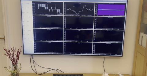 Pi-RTCSI: Self-Contained Wi-Fi Localization Tool