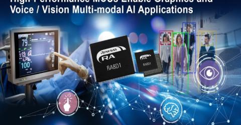 High Performance MCU