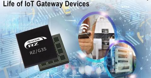 RZ/G3S General-Purpose Microprocessor