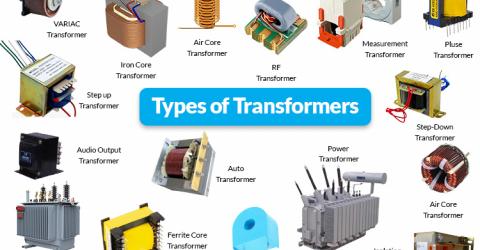 Different Types of Transformers and their Applications